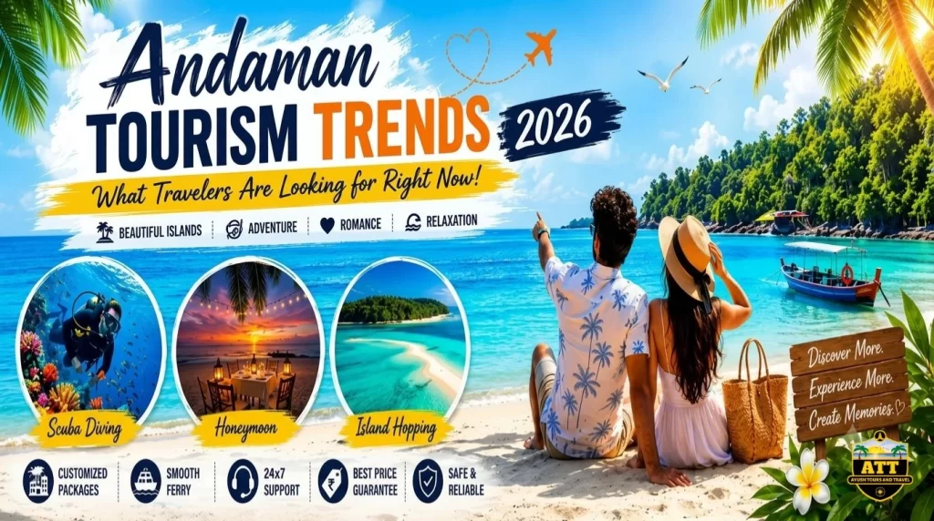Andaman Tourism Trend 2026: Latest Travel Trends Every Visitor Should Know
